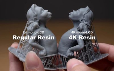 Jak wydrukować modele 3D z użyciem żywicy Aqua Gray?