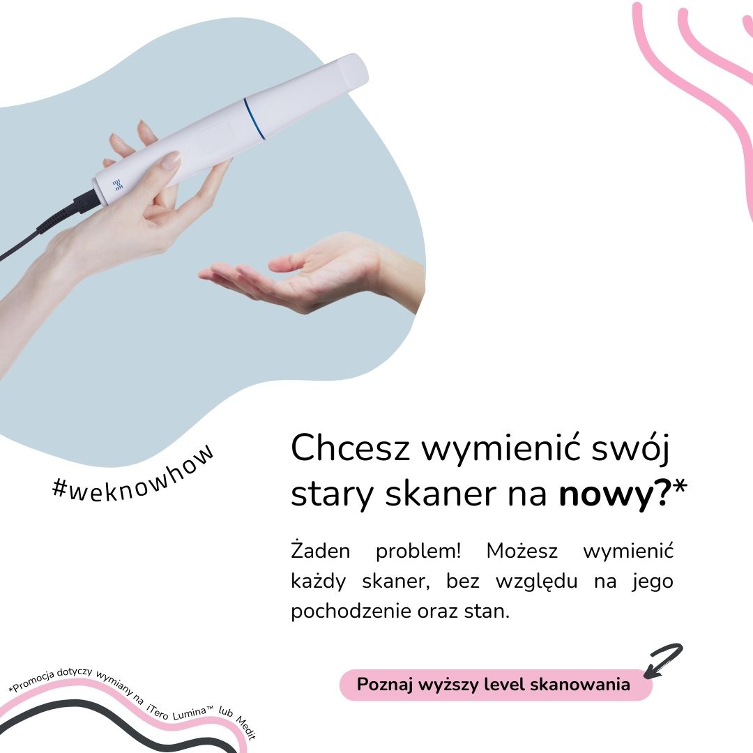 Skaner wewnątrzustny, Medit, iTero